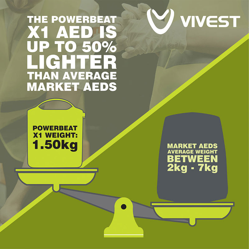 Vivest Power Beat X1 Semi-Automatic Defibrillator Outdoor Cabinet Bundle - IndustraCare