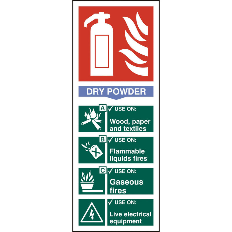 Fire Extinguisher Dry Powder S.A.V Sign - IndustraCare