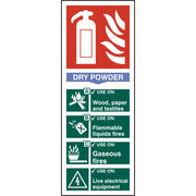 Fire Extinguisher Dry Powder R.P.V.C Sign - IndustraCare
