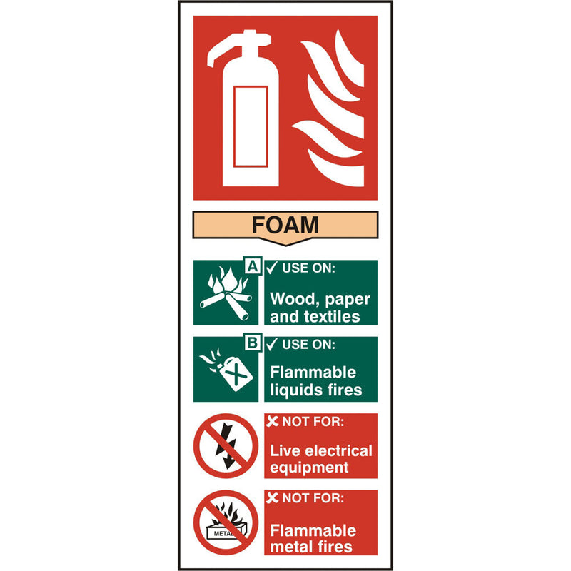 Fire Extinguisher Foam S.A.V Sign - IndustraCare