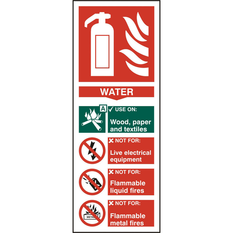 Fire Extinguisher Water R.P.V.C Sign - IndustraCare