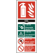 Fire Extinguisher C02 R.P.V.C Sign - IndustraCare