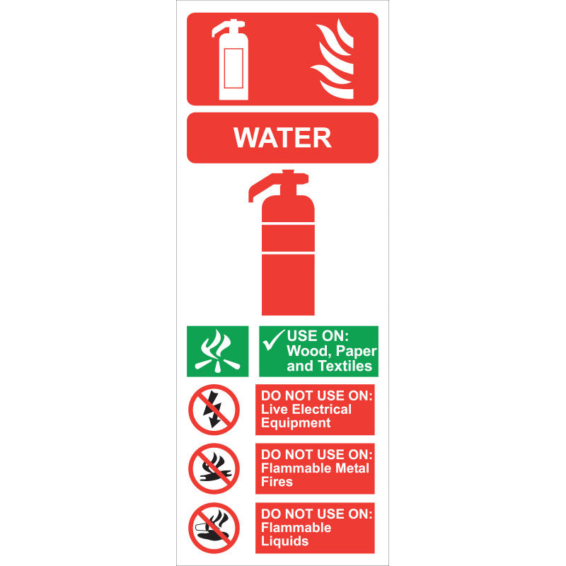 Fire Extinguisher Water Sign, 7.5x20cm (Vinyl) - IndustraCare