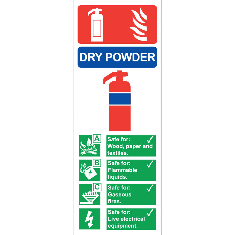 Fire Extinguisher Powder Sign, 7.5x20cm (Rigid) - IndustraCare