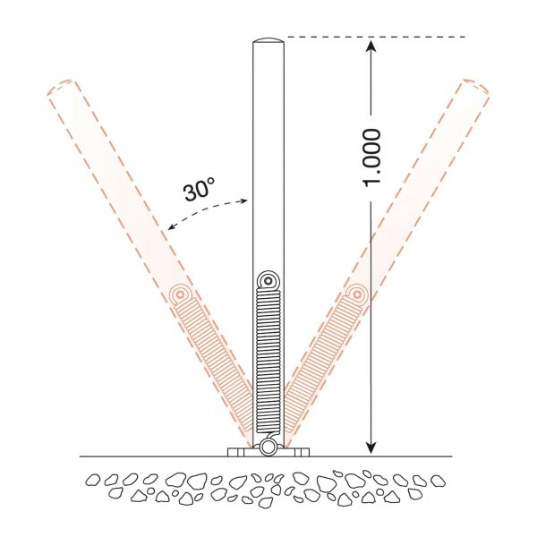 Traffic-Line Spring Loaded Barrier Post | IndustraCare