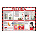 Laminated Fire Safety Poster A2 59cm x 42cm - IndustraCare
