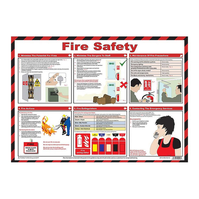 Laminated Fire Safety Poster A2 59cm x 42cm - IndustraCare