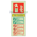 Jalite Wet Chemical Fire Extinguisher Photoluminescent Sign (6267M) - IndustraCare