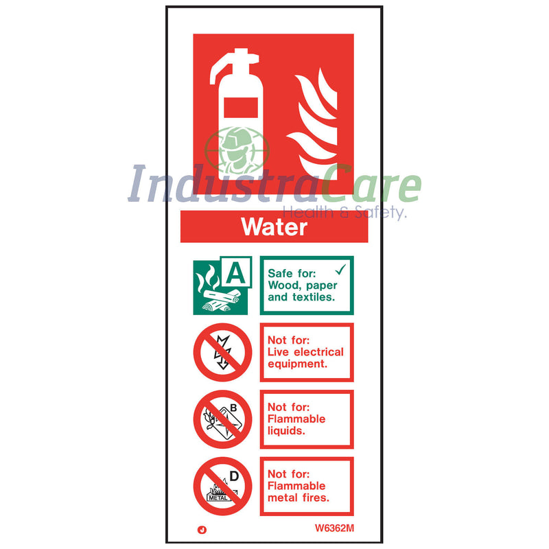 Water Fire Extinguisher White RPVC Sign (W6362M) - IndustraCare