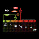 QED SNR 33 Ear Defenders - IndustraCare