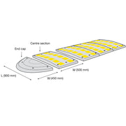 SafeRide Extra Wide Speed Reduction Ramp 10mph - IndustraCare