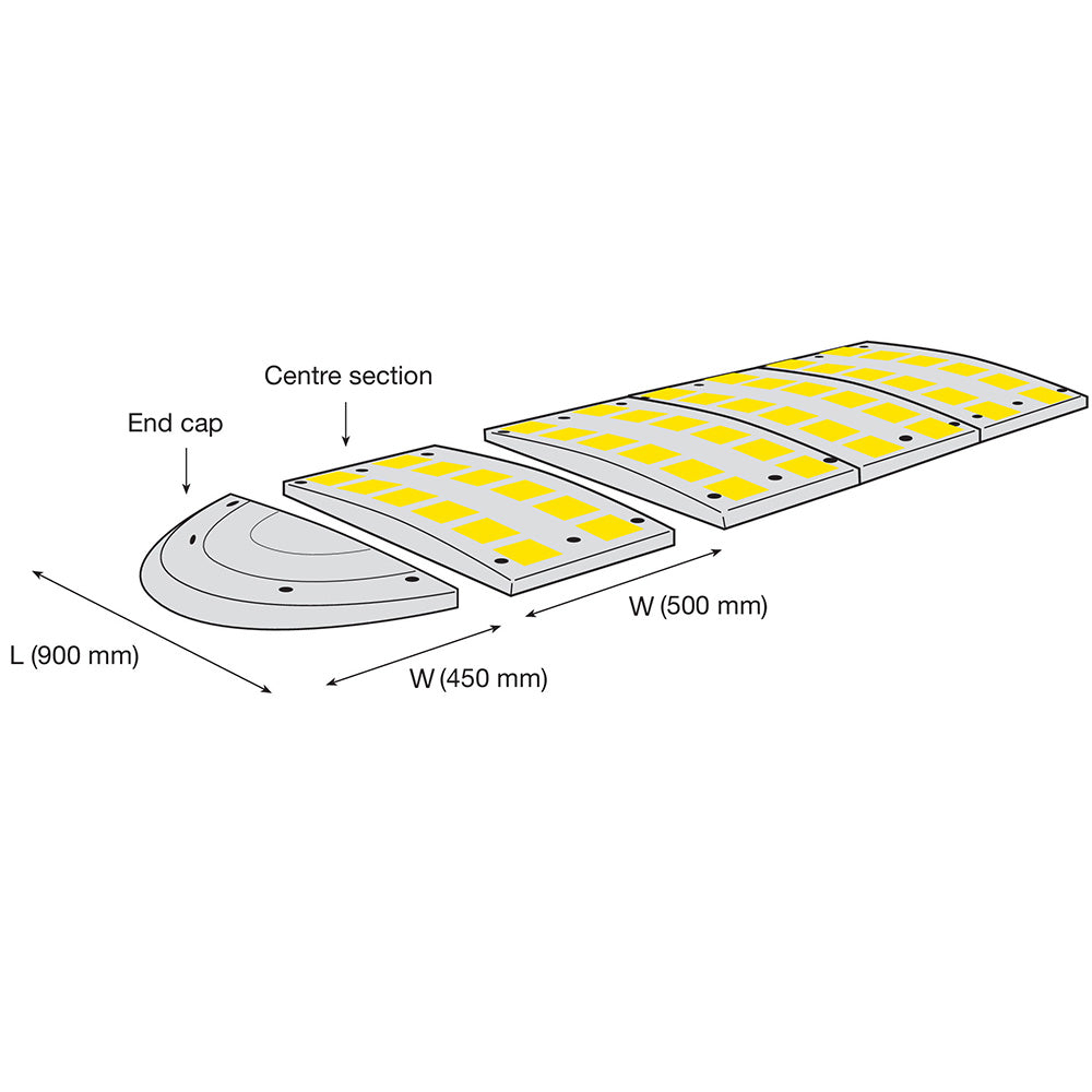 SafeRide Extra Wide Speed Reduction Ramp 15mph | IndustraCare