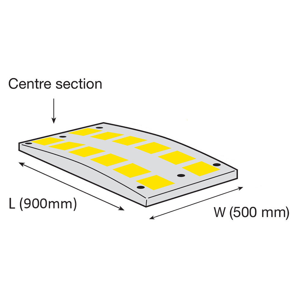SafeRide Extra Wide Speed Reduction Ramp 15mph | IndustraCare