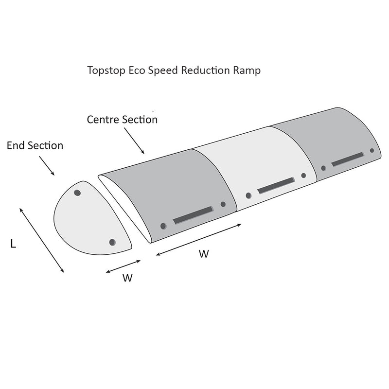 Topstop-Eco 15RE Speed Reduction Ramp - IndustraCare