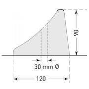 TRAFFIC-LINE Wheel Stop - IndustraCare